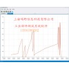工業(yè)上位機控制監(jiān)控系統(tǒng)軟件定制開發(fā)